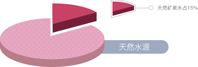 赏金船长·PG(中国游)官方网站